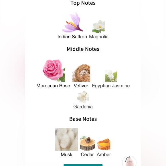 Agent Provocateur Eau de Parfum - Picture 2 of 2